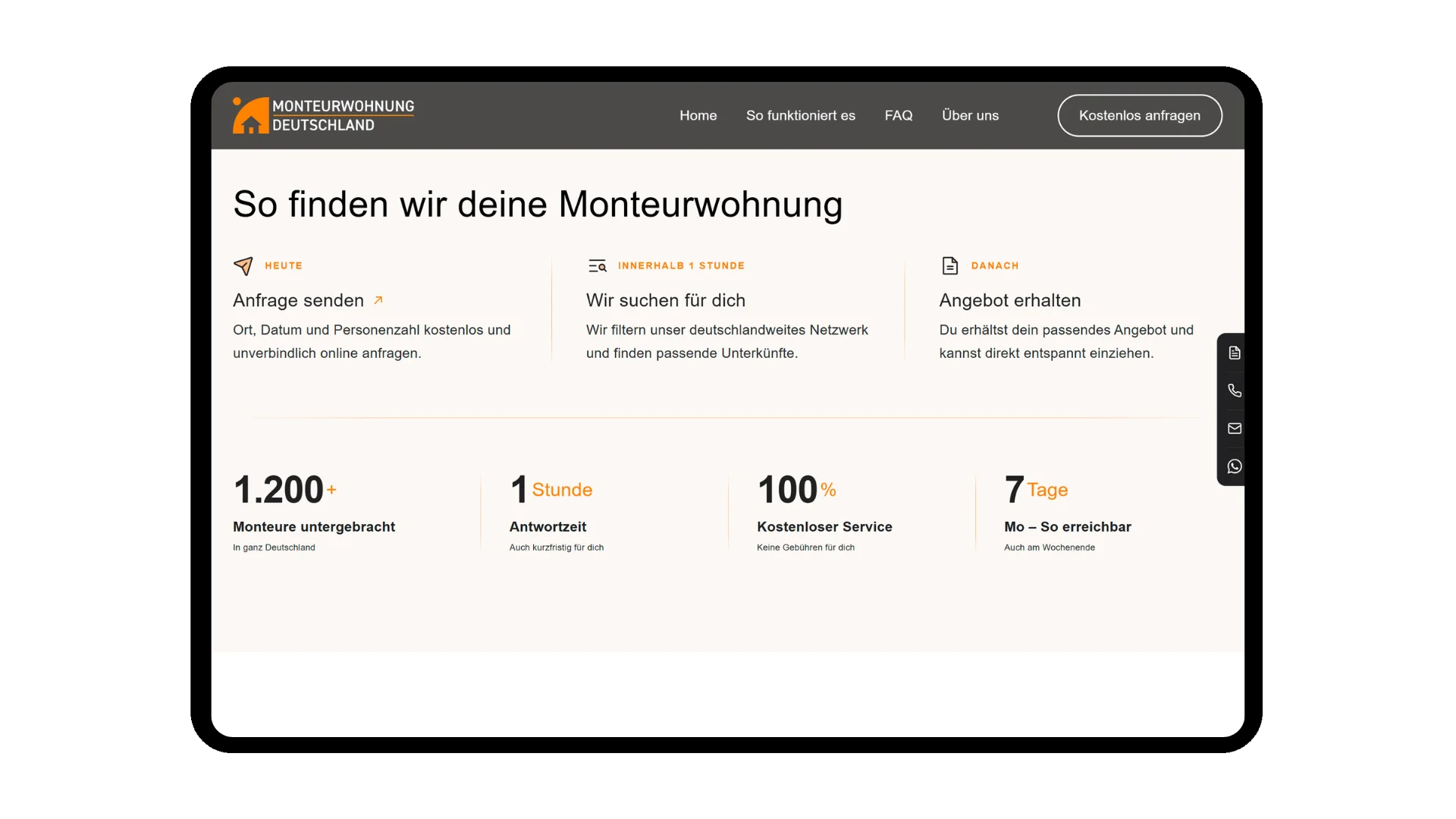 Ablauf und Zahlen von Monteurwohnung Deutschland